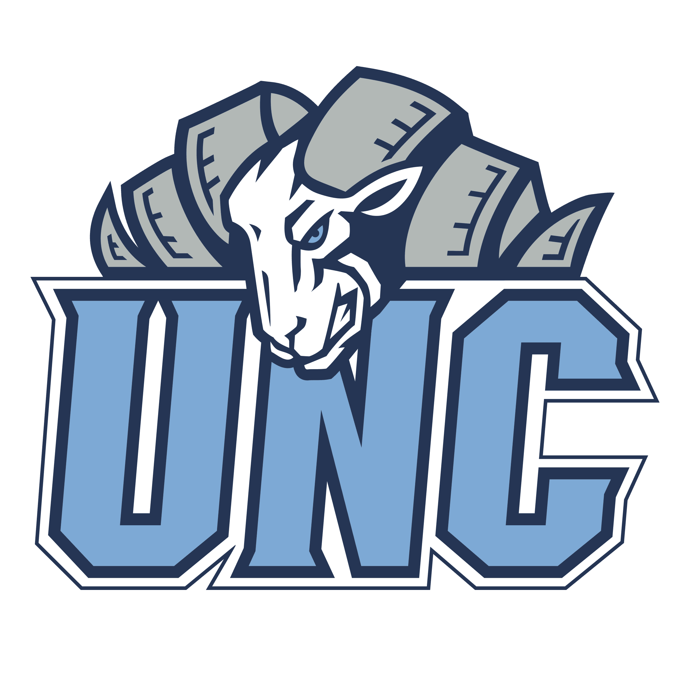 UNC